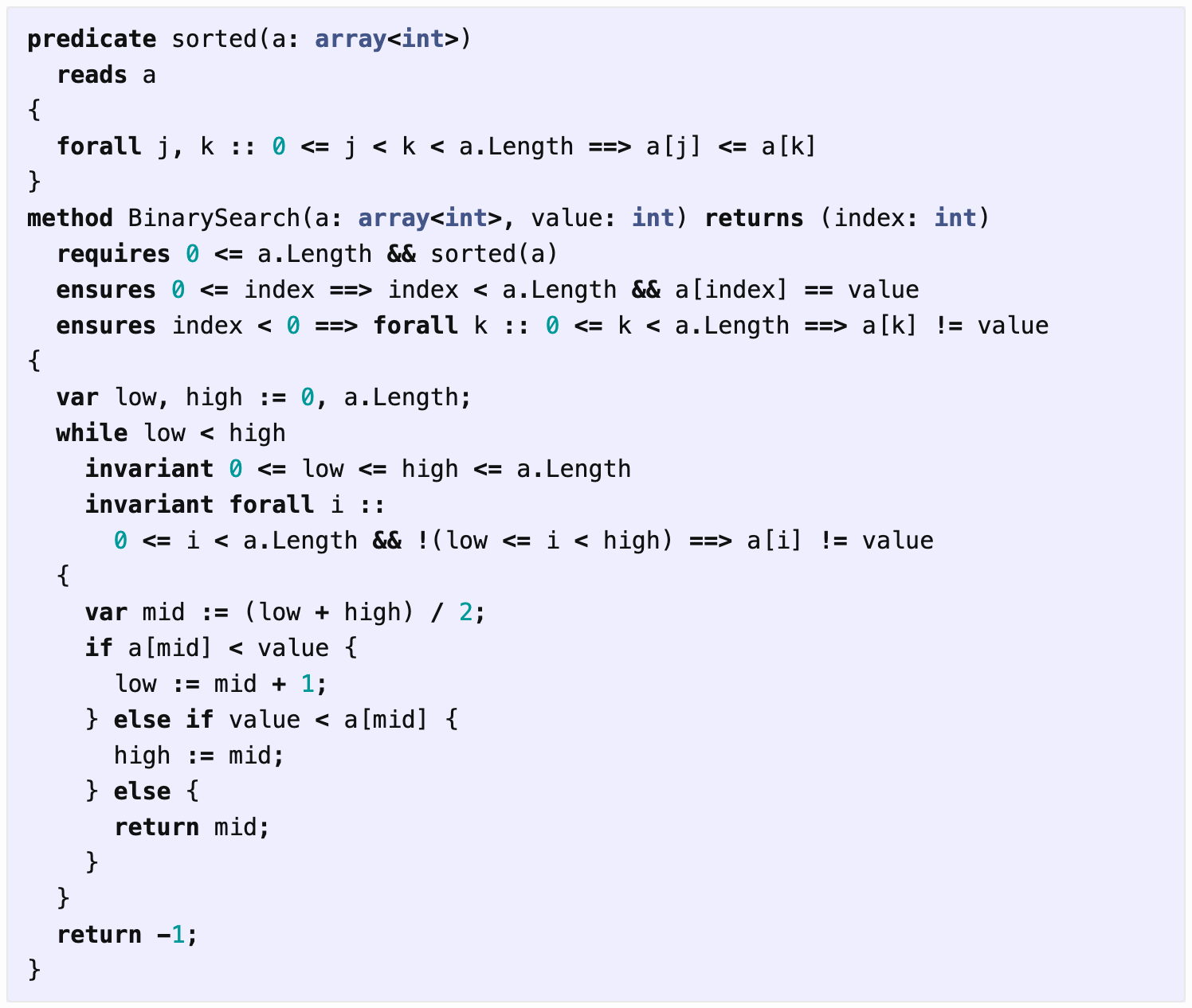 Dafny code for binary search: a sorted predicate and a BinarySearch method with requires/ensures contracts and a while loop annotated with invariants, verified statically against the specification